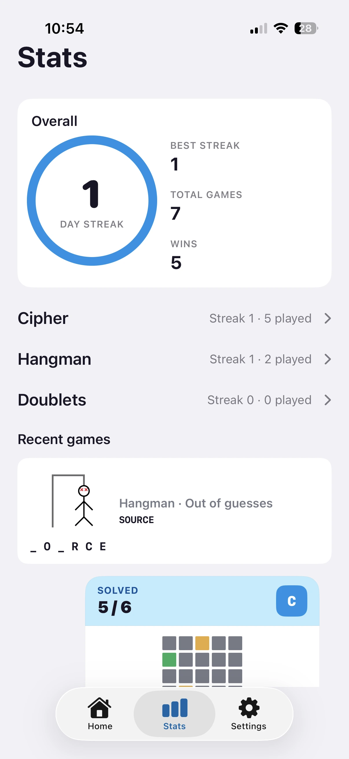 Cipher home app stats screen